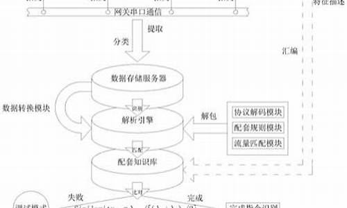 最新问道私服：深度解析《好sf发布网》：顶级私服资源尽在掌握，畅享游戏乐趣！